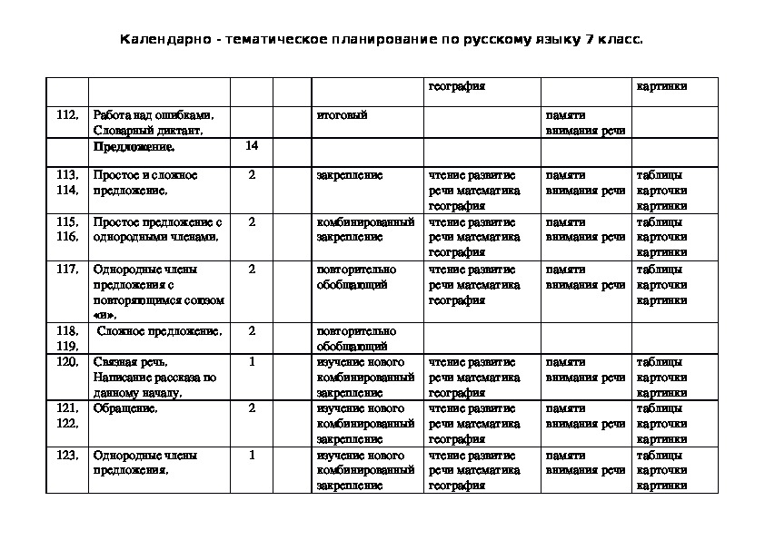 Ктп 2 класс конструктор. КТП русский язык 2й класс школа России таблица. Тематический план по русскому языку. Тематическое планирование по. План обучения русскому языку.