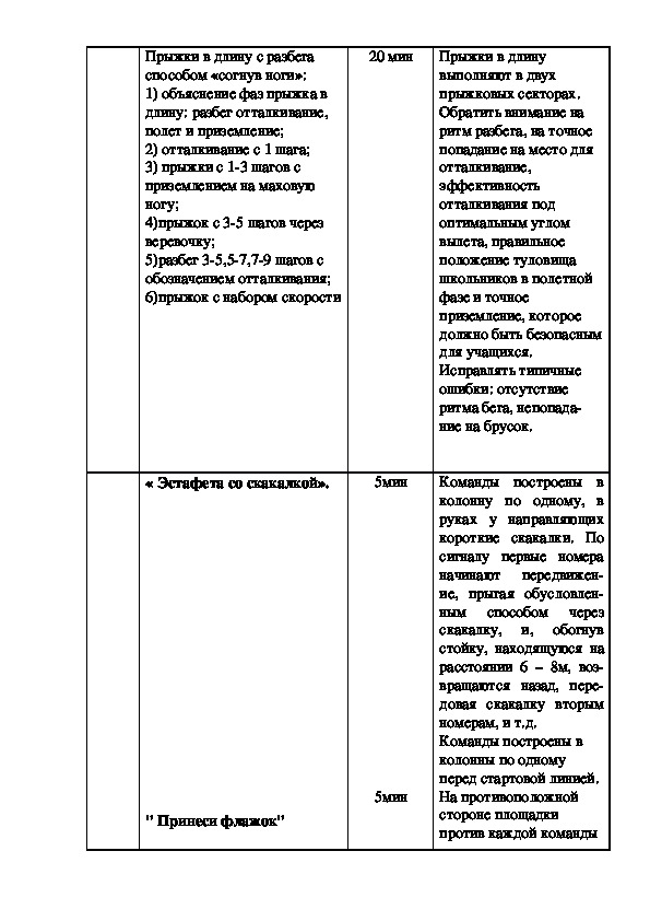 Круговая тренировка по легкой атлетике план конспект