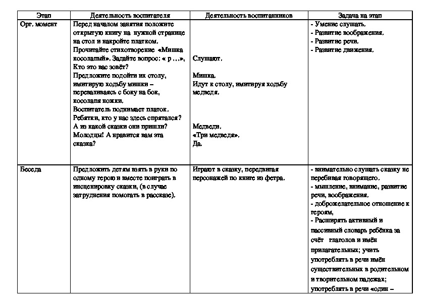 Карта три медведя парк