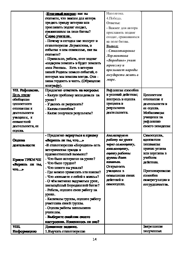 Проанализировать бородино