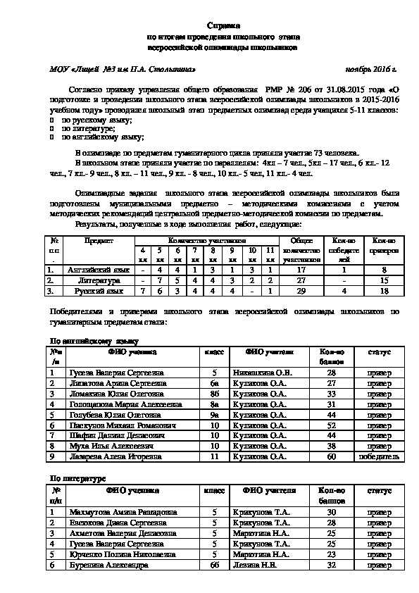 Обложка для материала Работа МО гуманитарного цикла