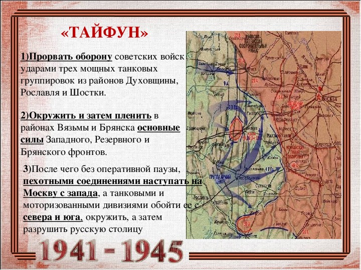 Презентация на тему битва под москвой 1941 1942