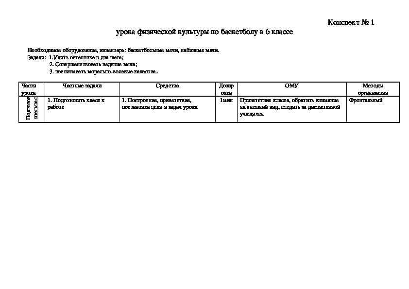 Обложка для материала урока физической культуры по баскетболу в 6 классе