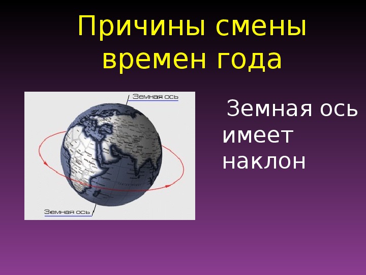 Причина смены времен. В чём причина смены времён года. Почему происходит смена времён года 2 класс окружающий мир. Три причины смены времен года.