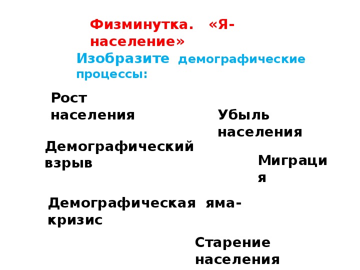 Политика 8 класс