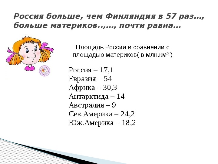 Презентация о размерах России для уроков  географии 8-9 классах