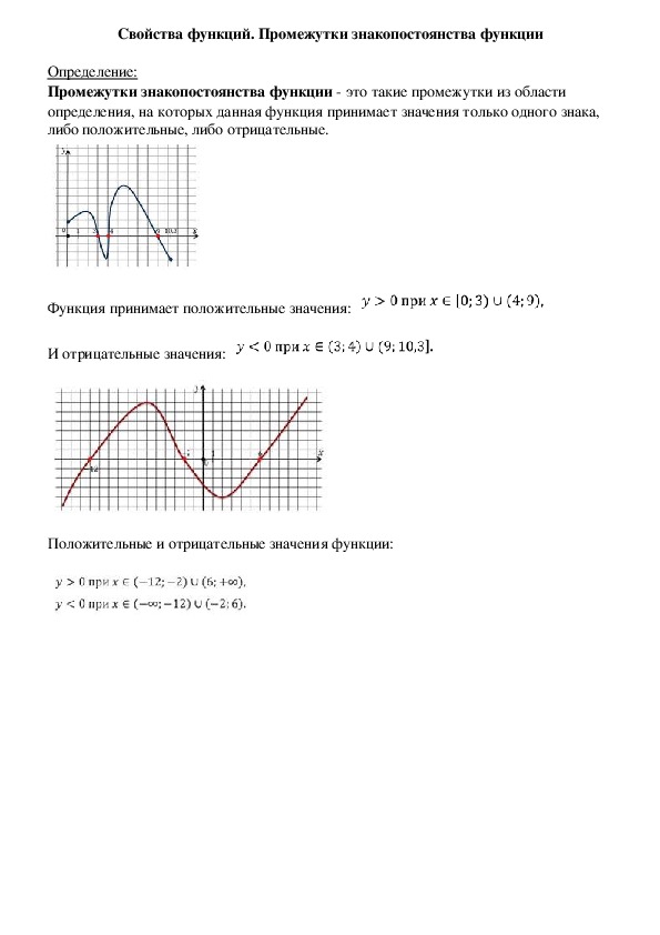 Определение промежутков знакопостоянства функции