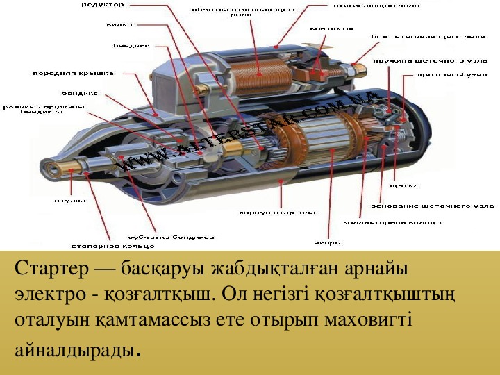 Схема газового оборудования автомобиля