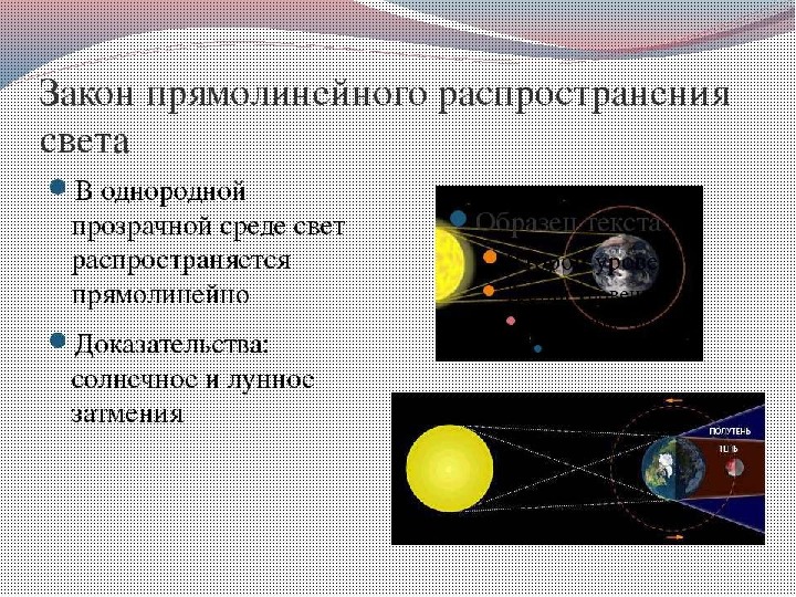 Презентация по теме солнечные и лунные затмения по физике