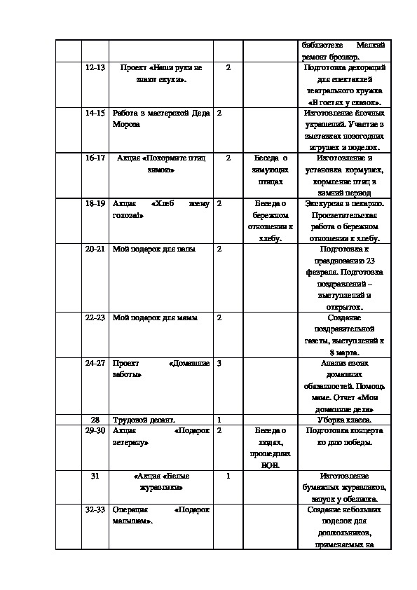 План добрых дел 3 класс