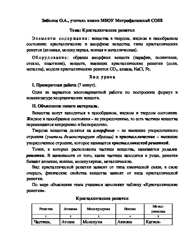 Обложка для материала Тема: Кристаллические решетки