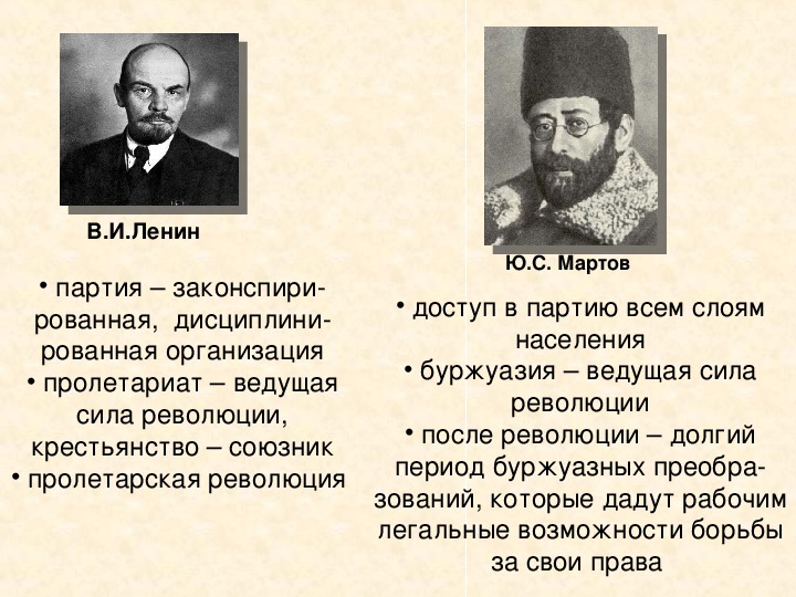 Николай 2 начало правления политическое развитие страны в 1894 1904 гг презентация