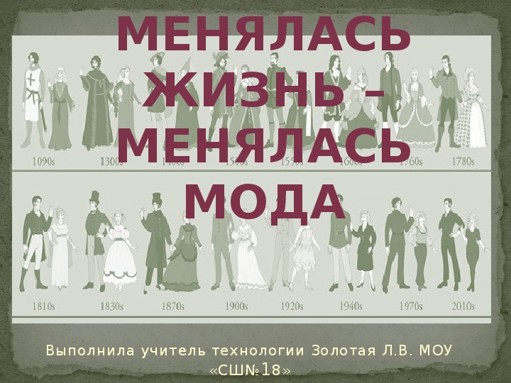 Как менялась мода на протяжении последних 30 и лет презентация