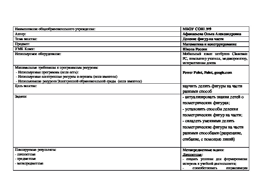 Инструкционно технологическая карта практического занятия 20