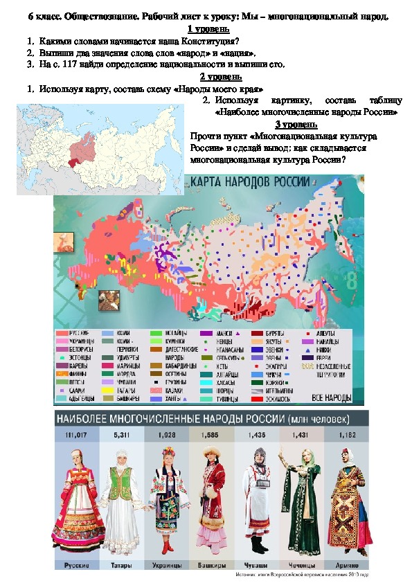 Культурное многообразие регионов россии 5 класс сообщение