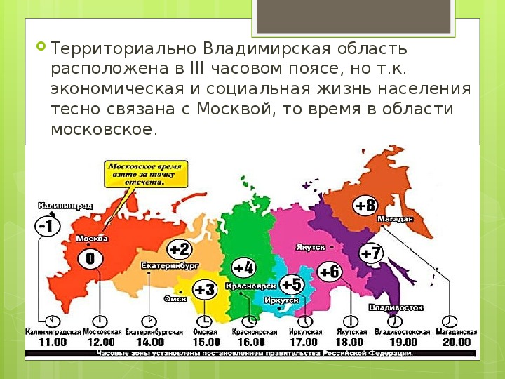 Владимирская область время