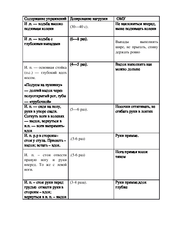 Обложка для материала Комплекс упражнений.