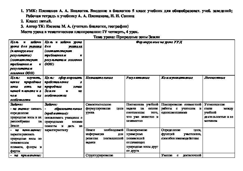 Таблица природные зоны россии 5 класс биология