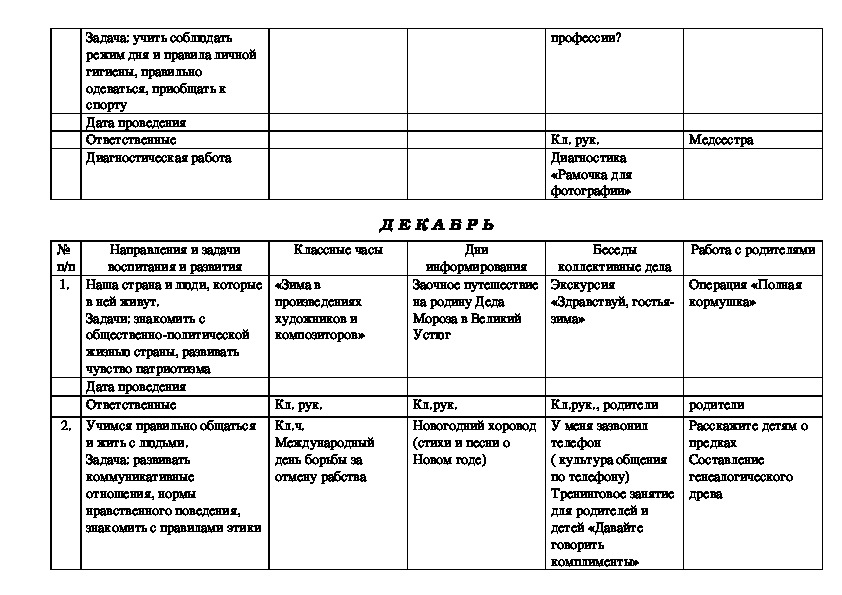 План сетка воспитательной работы в 1 классе