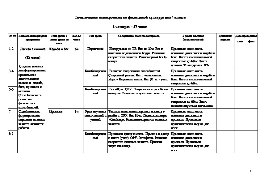 Физическая культура 9 класс тематическое планирование