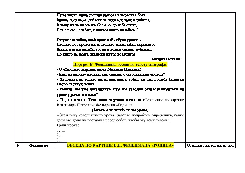 Картина в п фельдмана родина сочинение описание внешности человека