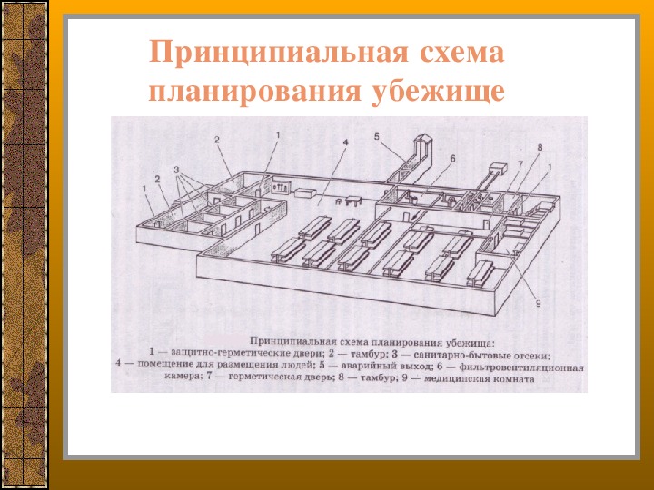 План убежища гражданской обороны