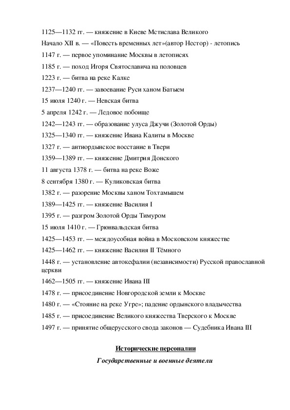 История 6 класс первая глава. Основные даты по истории за 6 класс. Основные даты по истории 6 класс Русь. Основные даты в истории Руси 6 класс.