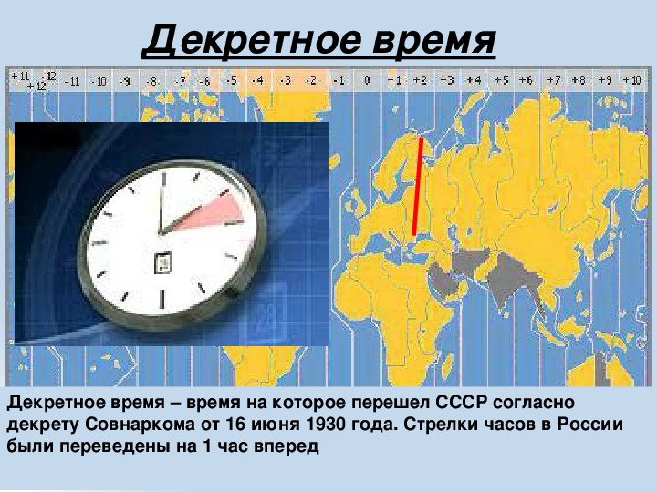 Московское время это. Географические часовые пояса. Декретное время часовые пояса. Разница во времени на карте. Часовые пояса разница во времени.