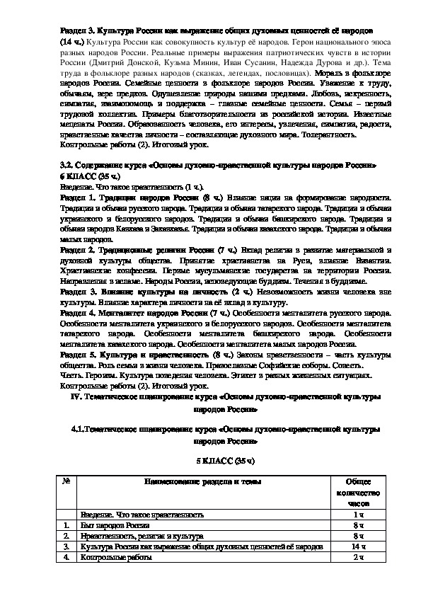 Контрольная работа по теме Толерантность в менталитете русского, белорусского и украинского народов