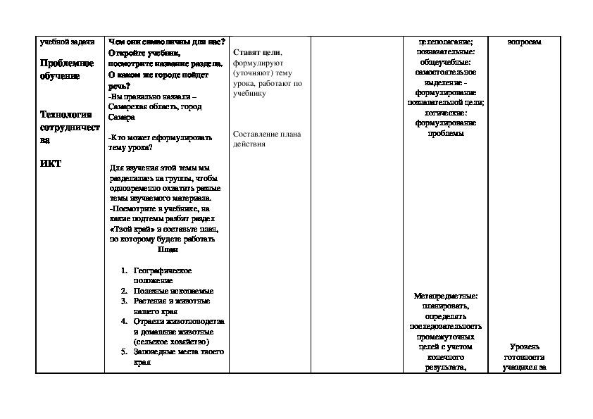 Тех карта по окружающему миру 4 класс такие разные праздники