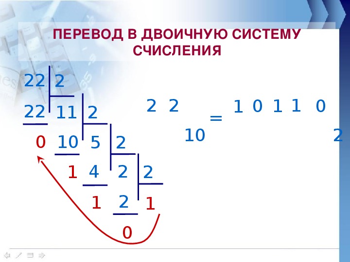 3 в двоичной системе счисления