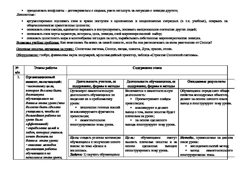 Технологическая карта урока географии 6 класс