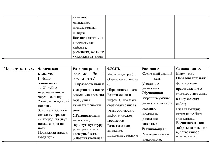 Перспективный план по музыке в старшей группе