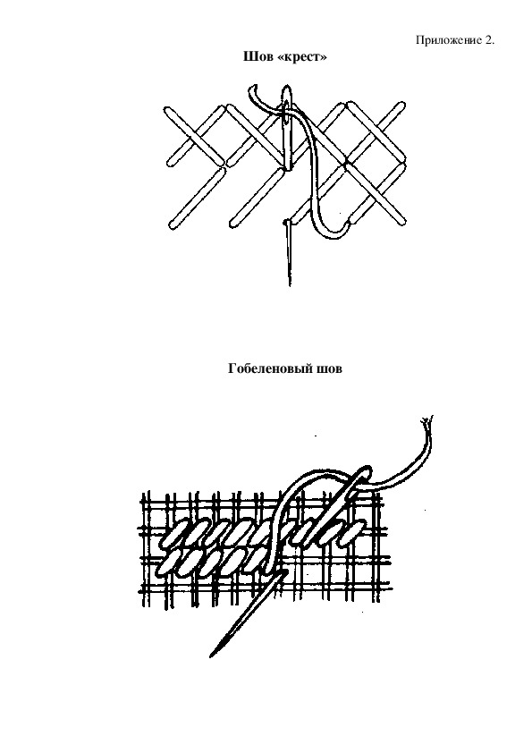 Шов крест схема