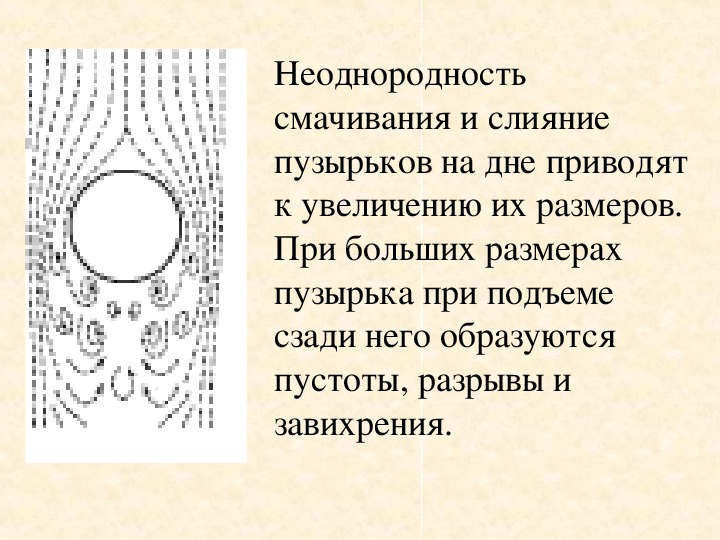 Презентация по физике кипение 8 класс