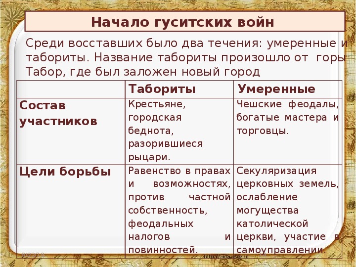 Составьте план рассказа по теме гуситские войны причины ход результаты последствия кратко