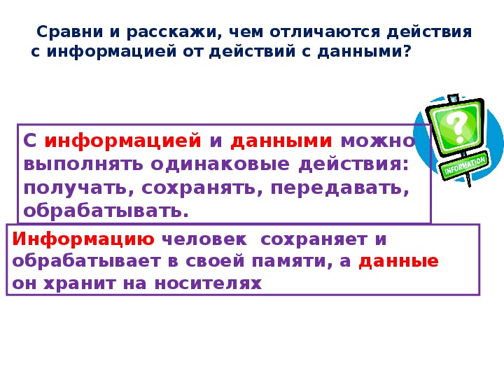 Чем отличаются данные от программы. Информация и действия с информацией. Действия с информацией Информатика.