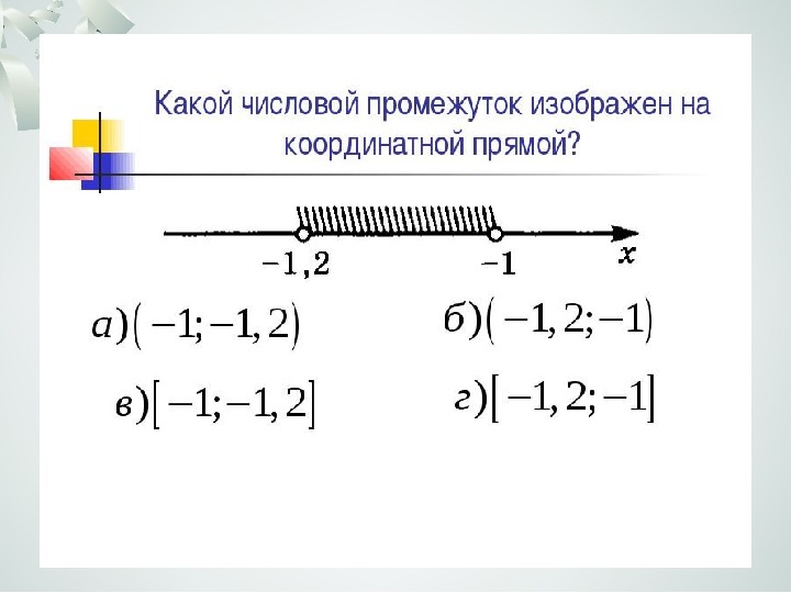Изображение числовых промежутков