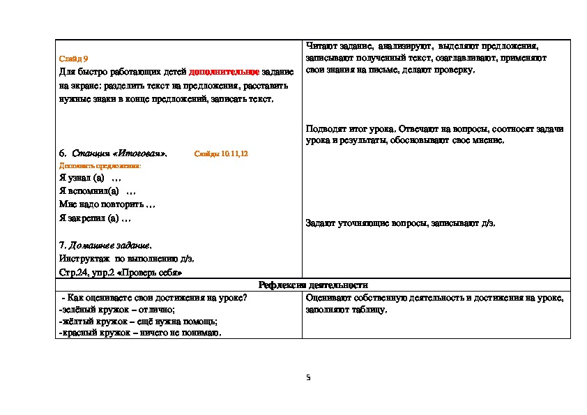 Технологическая карта урока про кошек и собак 2 класс школа россии