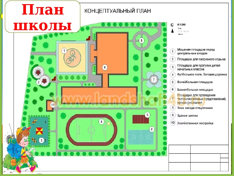 План пришкольного участка школы