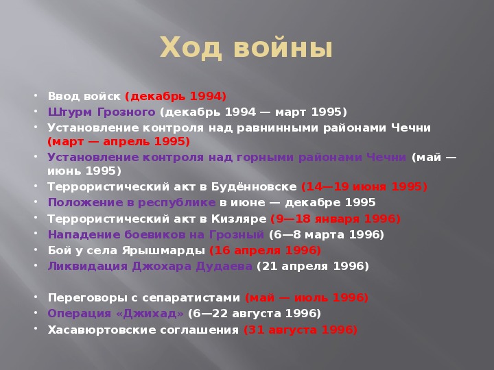 Чеченские войны 1 и 2 даты. Основные события Чеченской войны 1994-1996.