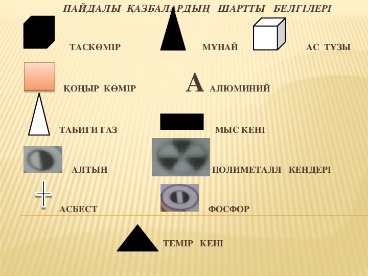 Топографиялық карта