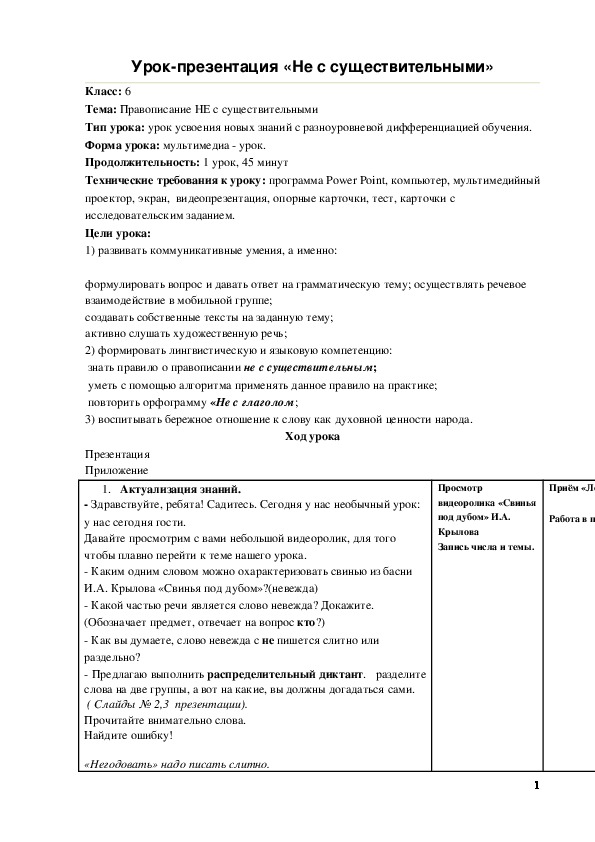 Обложка для материала Разработка урока русского языка в 6 классе на тему "Не с существительными