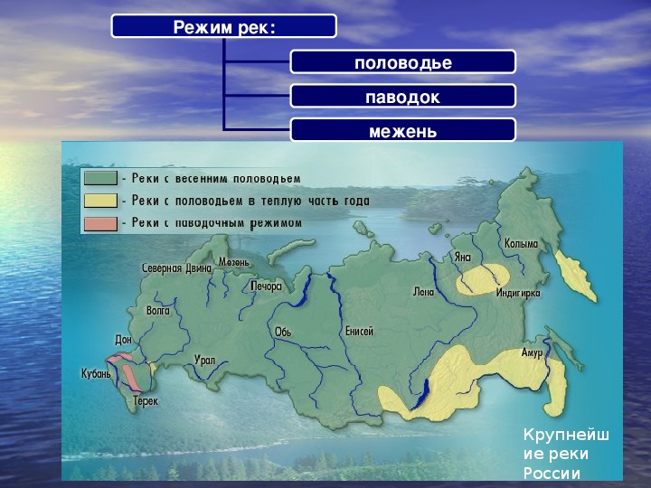 География 8 класс характеристика реки обь по плану