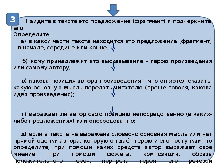 Приходить на помощь сочинение