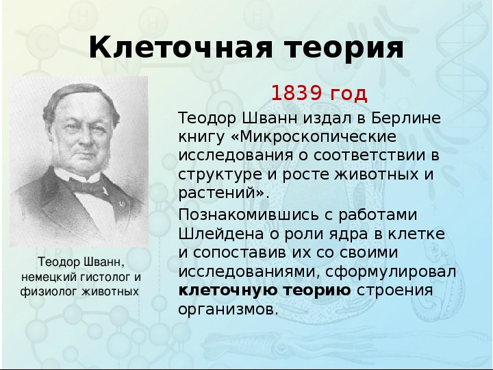 Изучение клеточной теории. Теодор Шванн теория. Теодор Шванн 1839. Теодор Шванн вклад в биологию 1839.