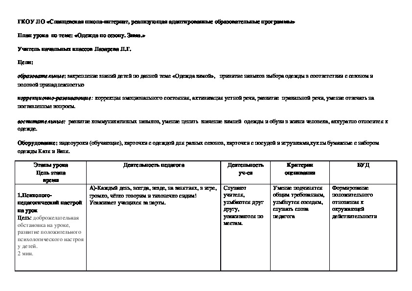 Конспект урока развития речи и альтернативной коммуникации на тему "Одежда по сезону. Зима"