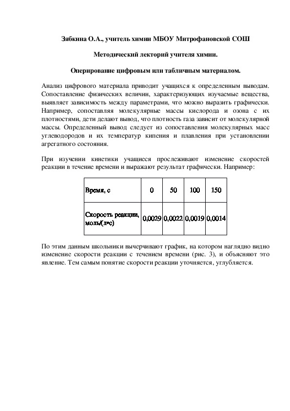 Обложка для материала Методический лекторий учителя химии. Оперирование цифровым или табличным материалом.