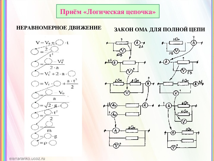 Изобрази логическую схему