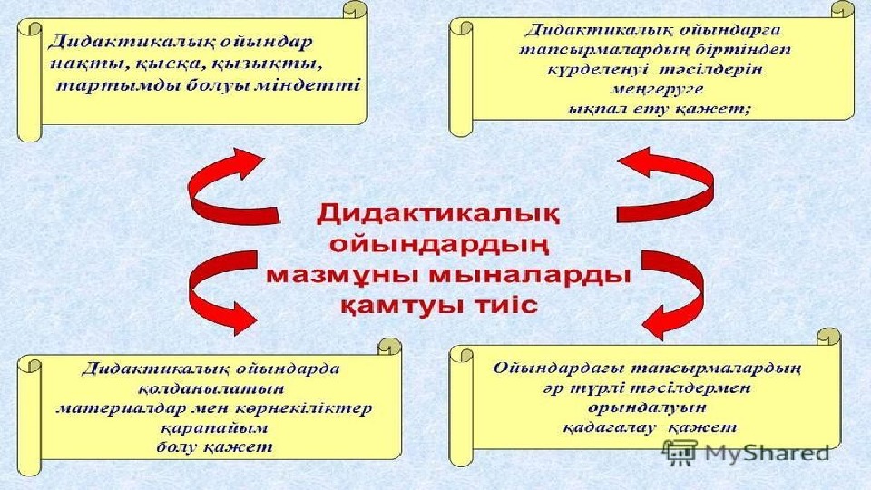 Интелектуалдық ойындар презентация